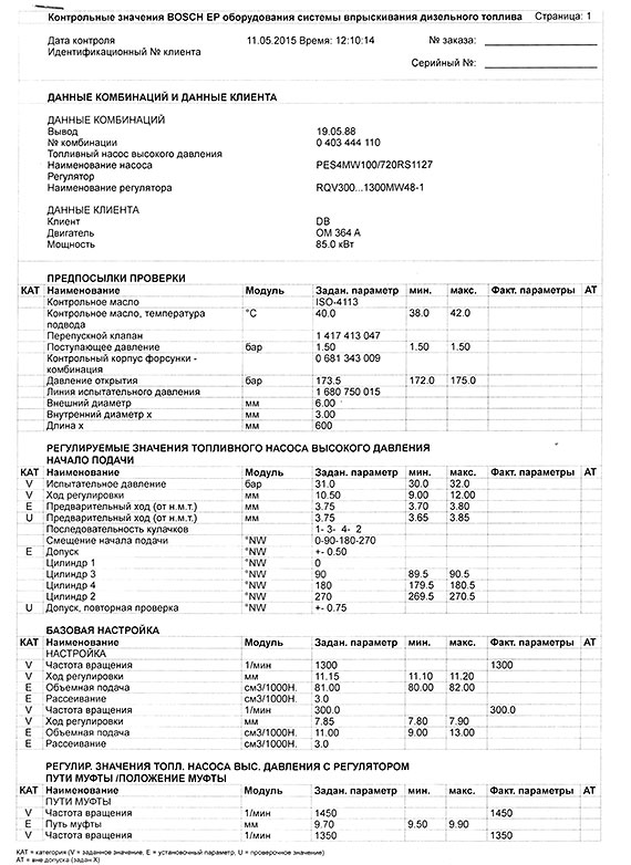 Диагностика и ремонт рядных ТНВД иномарки Диагностика и ремонт рядных ТНВД иномарки